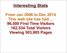 Interesting Stats  From Jan 2006 to Dec 2014 This web site has had ... 96,500 First Time Visitors  162,534 Total Visitors    Viewing 503,905 Pages
